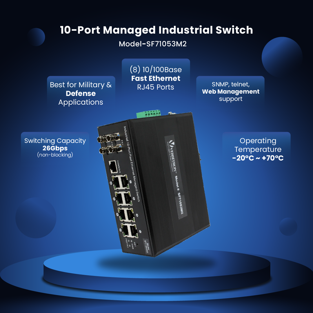 10-Port Managed Industrial Switch