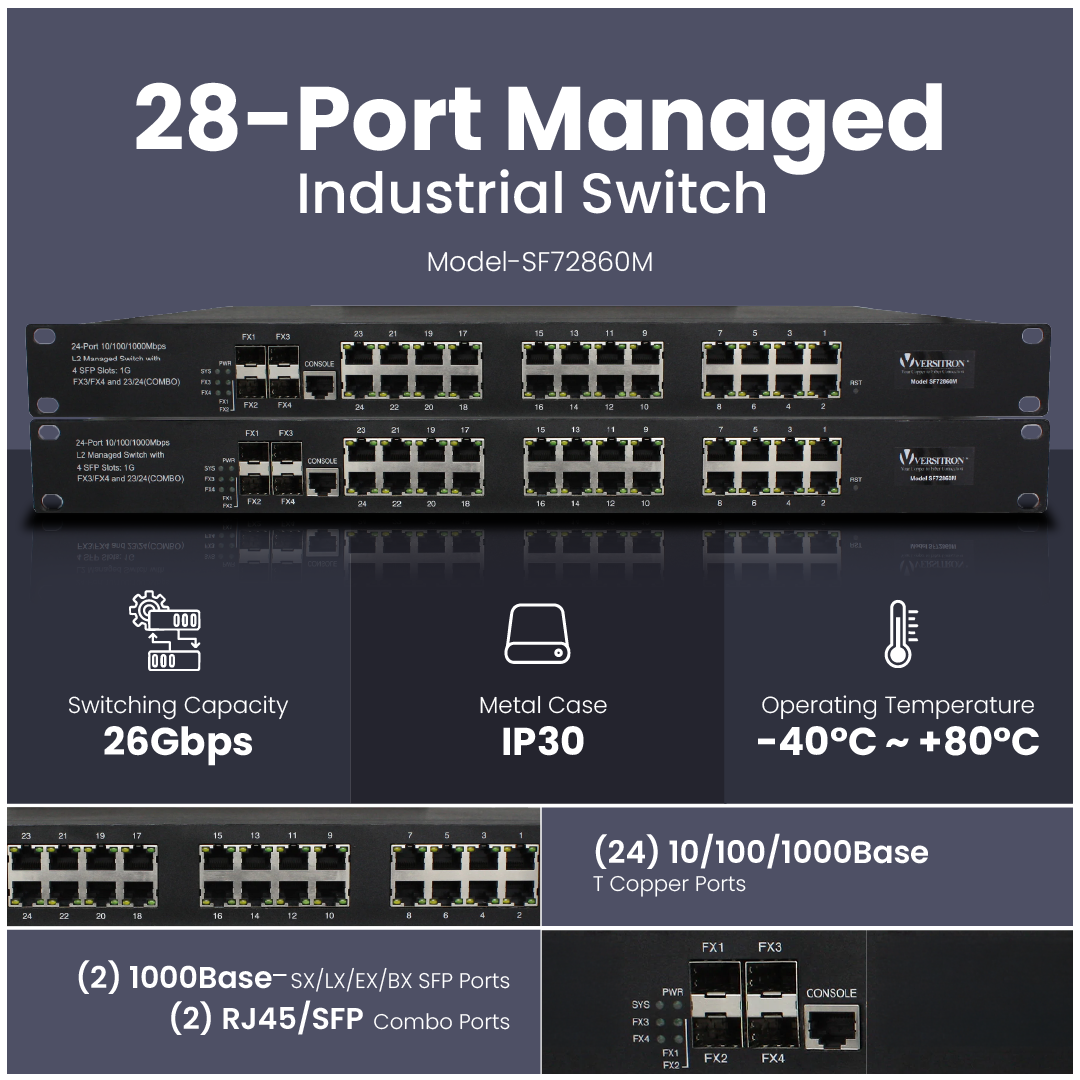 28-Port Managed Industrial Switch