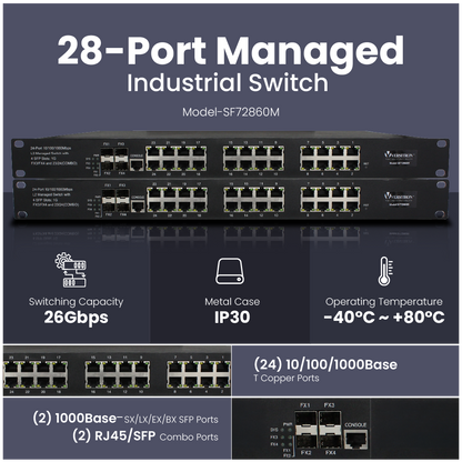 28-Port Managed Industrial Switch