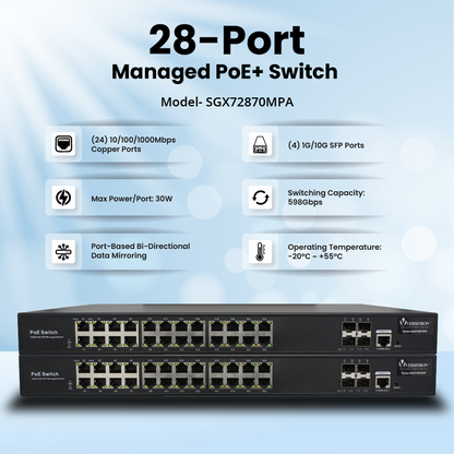 28-Port Managed PoE Switch