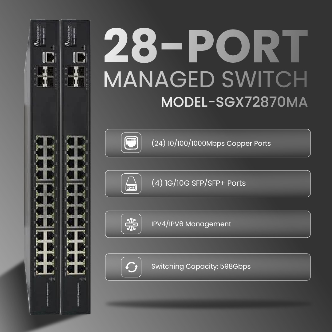 28-Port Managed Switch