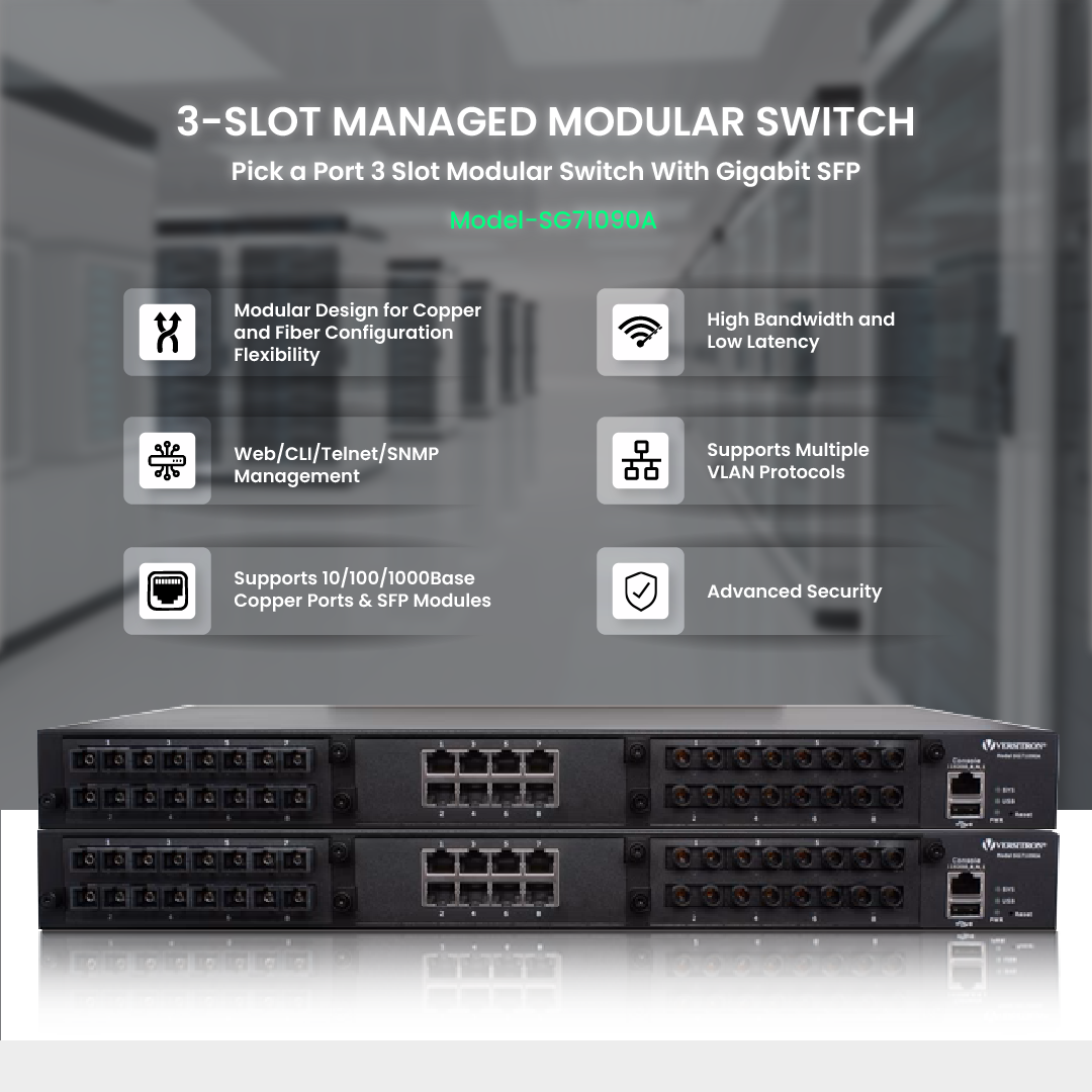 3-Slot Managed Modular Switch