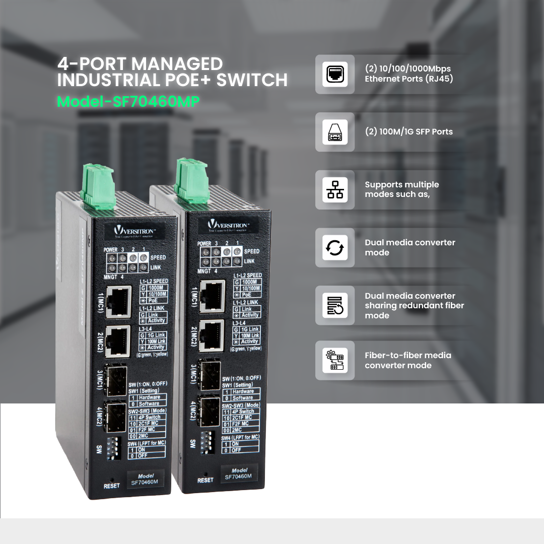 4-Port-Managed-Industrial-PoE-Switch