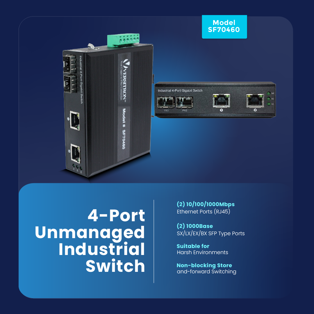 4-Port Unmanaged Industrial Switch