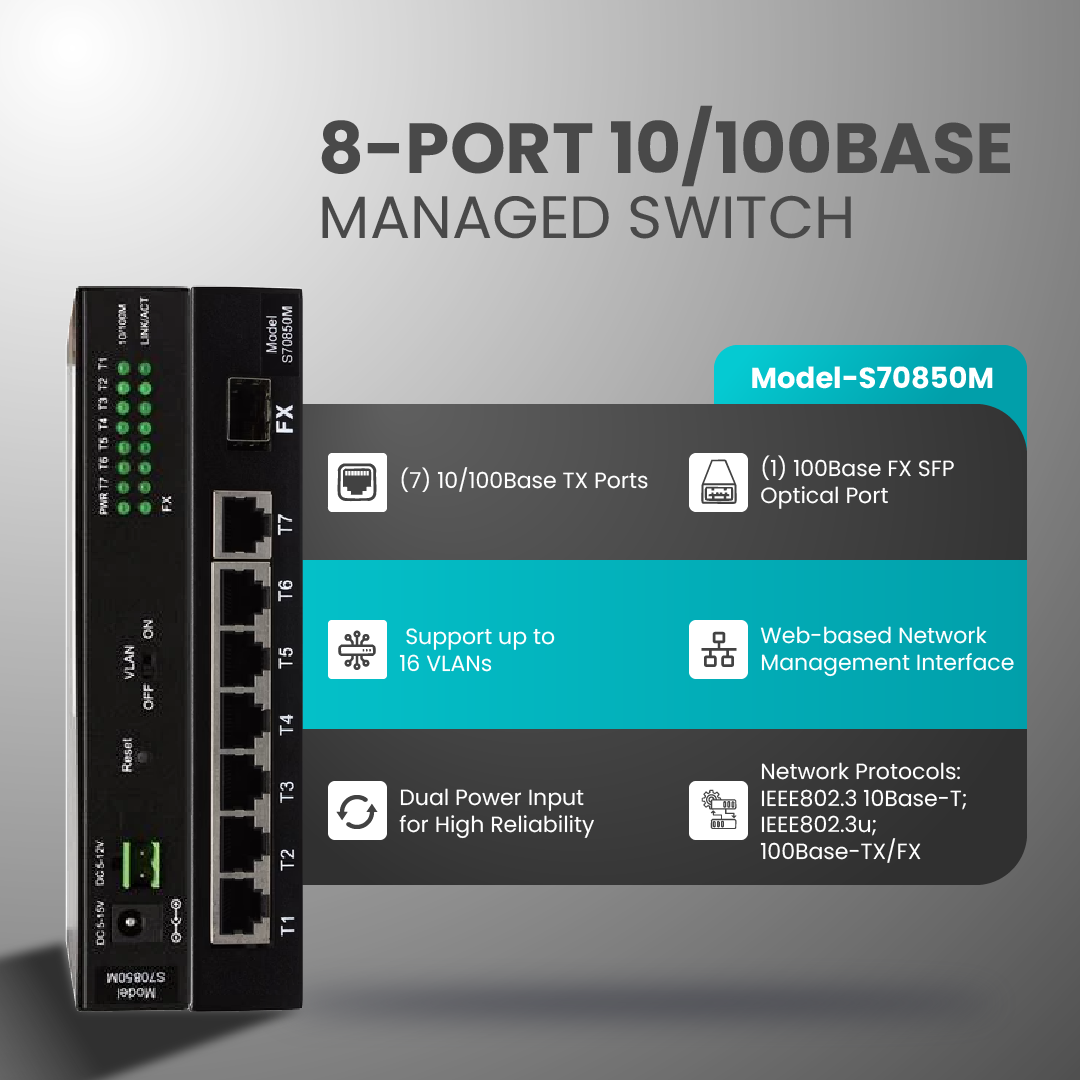 8-Port 10/100Base Managed Switch | 7-RJ45 Ethernet Ports, 1-SFP Fiber Port