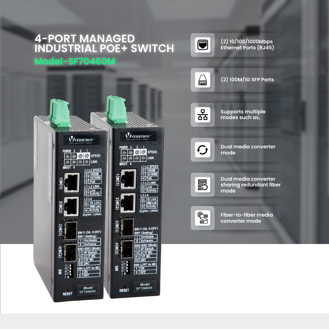 4-Port Managed Industrial Switch