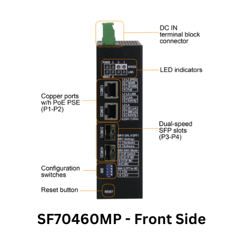 4-Port Managed Industrial PoE+ Switch | 2-RJ45 Ethernet Ports, 2-SFP Fiber Ports