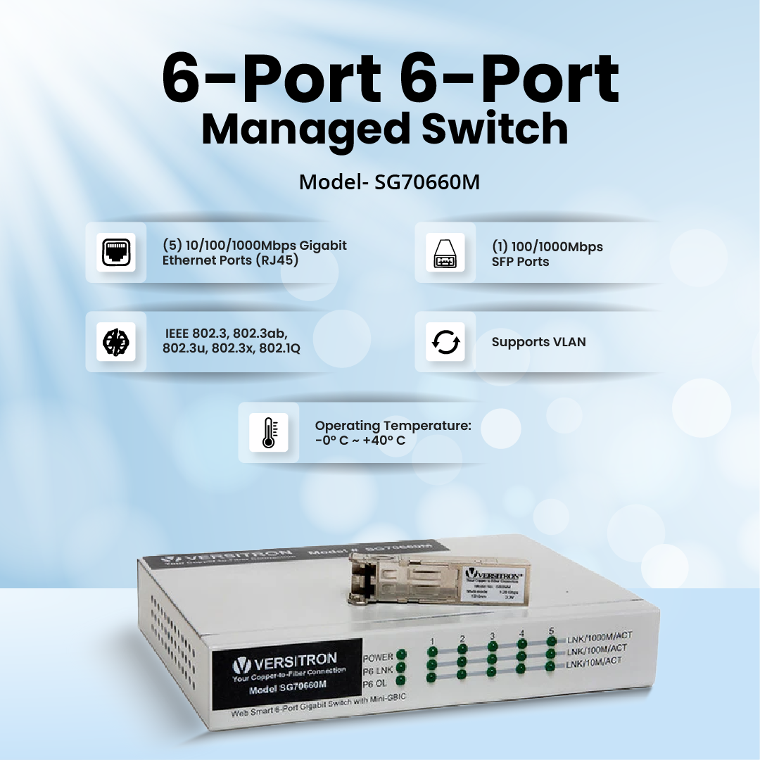 6-Port Managed Switch | 5-RJ45 Ethernet Ports, 1-SFP Fiber Port